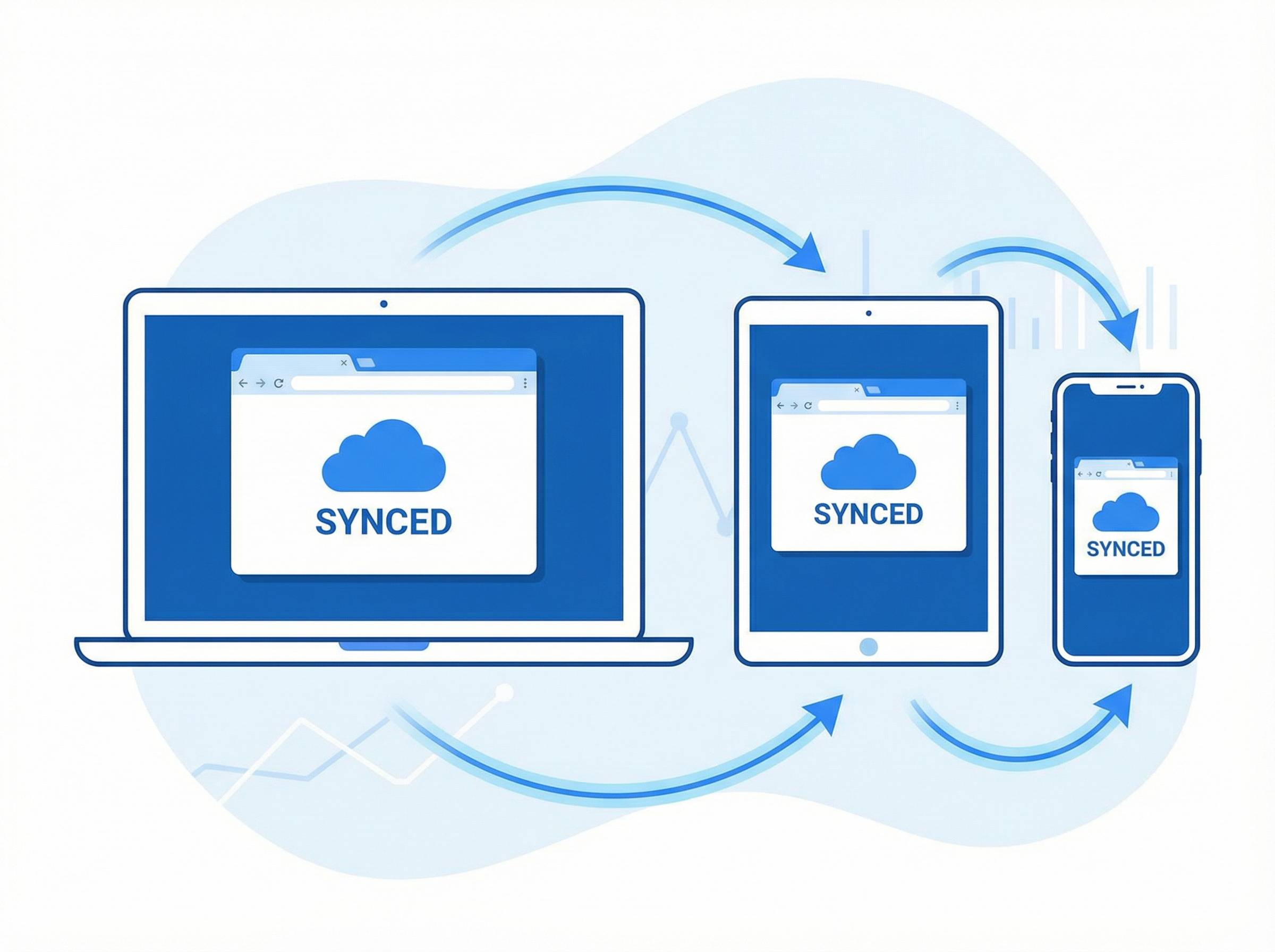 谷歌浏览器下载 - 跨设备同步功能展示